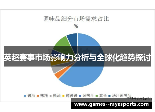 英超赛事市场影响力分析与全球化趋势探讨
