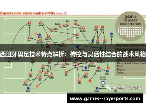 西班牙男足技术特点解析：传控与灵活性结合的战术风格