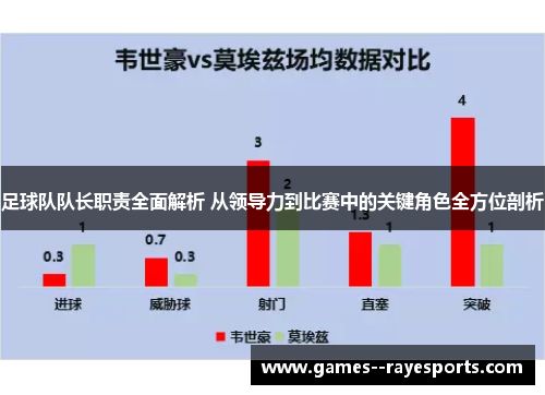 足球队队长职责全面解析 从领导力到比赛中的关键角色全方位剖析