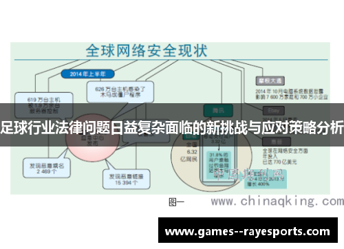 足球行业法律问题日益复杂面临的新挑战与应对策略分析