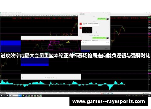 进攻效率成最大变量重塑本轮亚洲杯赛场格局走向胜负逻辑与强弱对比