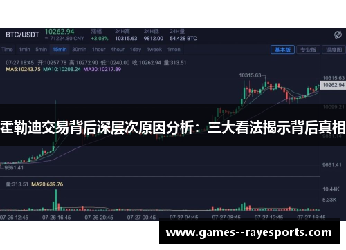 霍勒迪交易背后深层次原因分析：三大看法揭示背后真相