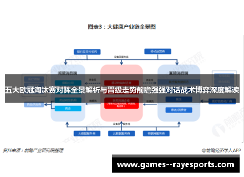 五大欧冠淘汰赛对阵全景解析与晋级走势前瞻强强对话战术博弈深度解读