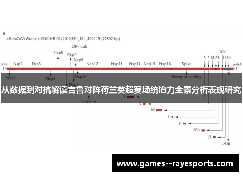 从数据到对抗解读吉鲁对阵荷兰英超赛场统治力全景分析表现研究