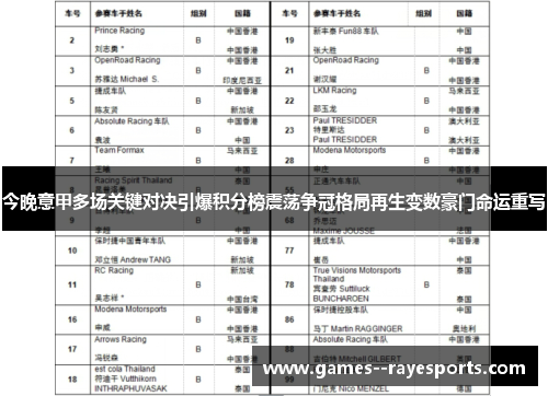 今晚意甲多场关键对决引爆积分榜震荡争冠格局再生变数豪门命运重写