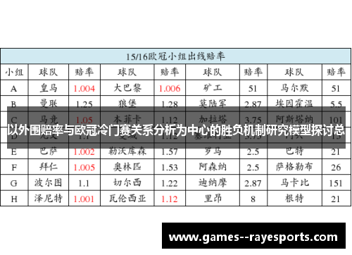 以外围赔率与欧冠冷门赛关系分析为中心的胜负机制研究模型探讨总