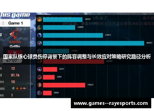 国家队核心球员伤停背景下的阵容调整与长效应对策略研究路径分析